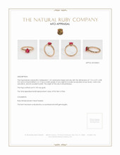 Ruby Ring 1.62 Ct. 14K Rose Gold Appraisal