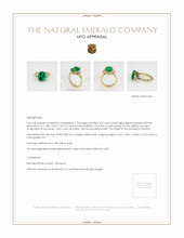 Emerald Ring 4.47 Ct. 18K Yellow Gold Appraisal