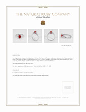 Ruby Ring 1.07 Ct., 14K White Gold Appraisal