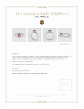 Ruby Ring 1.22 Ct., 14K White Gold Appraisal