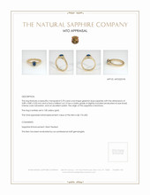 Jewelry Appraisal