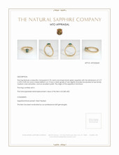 Jewelry Appraisal