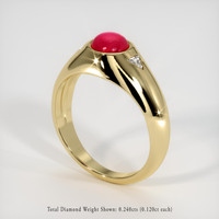 2.22 Ct. Ruby Ring, 14K Yellow Gold 2