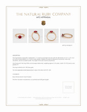 Ruby Ring 1.12 Ct. 18K Rose Gold Appraisal