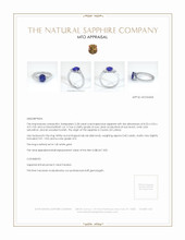 Jewelry Appraisal