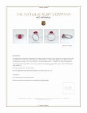 Ruby Ring 4.04 Ct., 14K White Gold Appraisal
