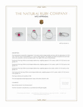 Ruby Ring 1.04 Ct., Platinum 950 Appraisal
