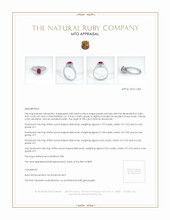 Ruby Ring 0.80 Ct., Platinum 950 Appraisal
