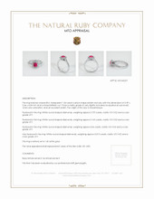 Ruby Ring 1.04 Ct., 14K White Gold Appraisal