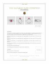 Ruby Ring 1.04 Ct., 18K White Gold Appraisal
