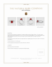 Ruby Ring 1.85 Ct., 14K White Gold Appraisal