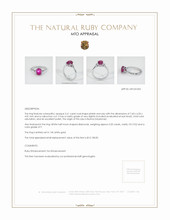 Ruby Ring 2.61 Ct., 14K White Gold Appraisal