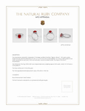 Ruby Ring 1.85 Ct., 18K White Gold Appraisal