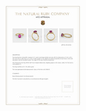 Ruby Ring 2.61 Ct. 14K Yellow Gold Appraisal