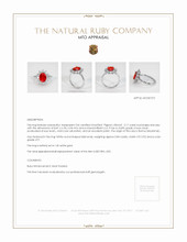 Ruby Ring 2.17 Ct. 14K White Gold Appraisal