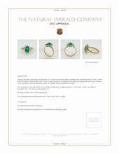 Emerald Ring 2.12 Ct., 18K Yellow Gold Appraisal
