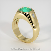 2.04 Ct. Emerald Ring, 18K Yellow Gold 2