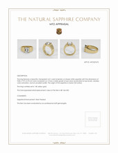 Jewelry Appraisal
