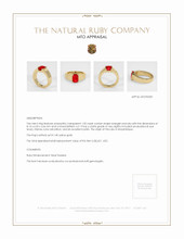 Men's Ruby Ring 1.50 Ct., 14K Yellow Gold Appraisal