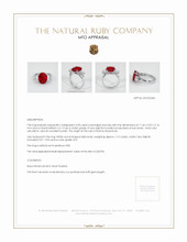 Ruby Ring 5.03 Ct., Platinum 950 Appraisal