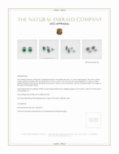 Emerald Earrings 1.61 Ct.Tw.Total Carat Weight, Platinum 950 Appraisal