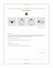 Men's Emerald Ring 1.42 Ct., Platinum 950 Appraisal