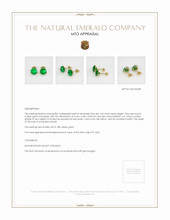 Emerald Earrings 1.66 Ct.Tw.Total Carat Weight, 18K Yellow Gold Appraisal