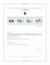 Studs Emerald Earrings 1.28 Ct.Tw.Total Carat Weight, Platinum 950 Appraisal