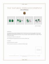 Emerald Earrings 2.62 Ct.Tw.Total Carat Weight, Platinum 950 Appraisal