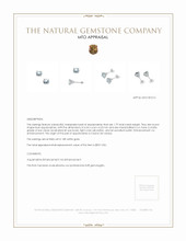 Jewelry Appraisal