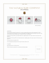 Ruby Ring 9.21 Ct. Platinum 950 Appraisal
