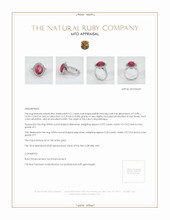 Ruby Ring 9.21 Ct. 18K White Gold Appraisal