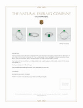 Emerald Ring 0.92 Ct. 18K White Gold Appraisal