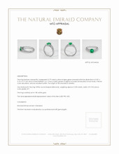 Emerald Ring 0.79 Ct., 18K White Gold Appraisal