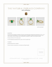 Jewelry Appraisal