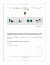Emerald Earrings 1.80 Ct.Tw.Total Carat Weight, 18K White Gold Appraisal