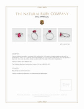Ruby Ring 3.09 Ct. Platinum 950 Appraisal