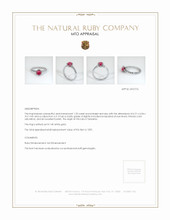 Ruby Ring 1.20 Ct., 14K White Gold Appraisal
