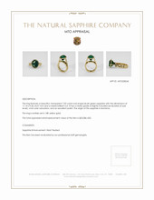 Jewelry Appraisal