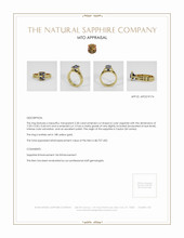 Jewelry Appraisal