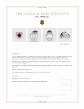 Ruby Ring 4.04 Ct. Platinum 950 Appraisal