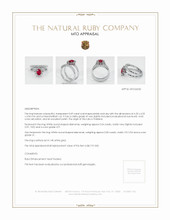 Ruby Ring 0.69 Ct., 14K White Gold Appraisal