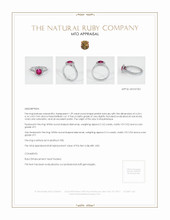 Ruby Ring 1.29 Ct. Platinum 950 Appraisal