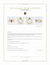 Jewelry Appraisal