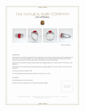 Ruby Ring 2.04 Ct. Platinum 950 Appraisal
