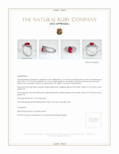 Ruby Ring 2.04 Ct. 14K White Gold Appraisal