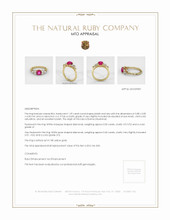 Ruby Ring 1.69 Ct., 18K Yellow Gold Appraisal