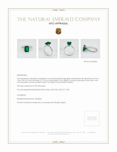 Solitaire Emerald Ring 2.45 Ct., 18K White Gold Appraisal