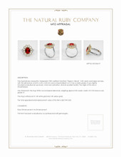 Ruby Ring 2.00 Ct., 14K White Yellow Appraisal