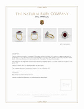 Ruby Ring 3.02 Ct. 14K White Yellow Appraisal